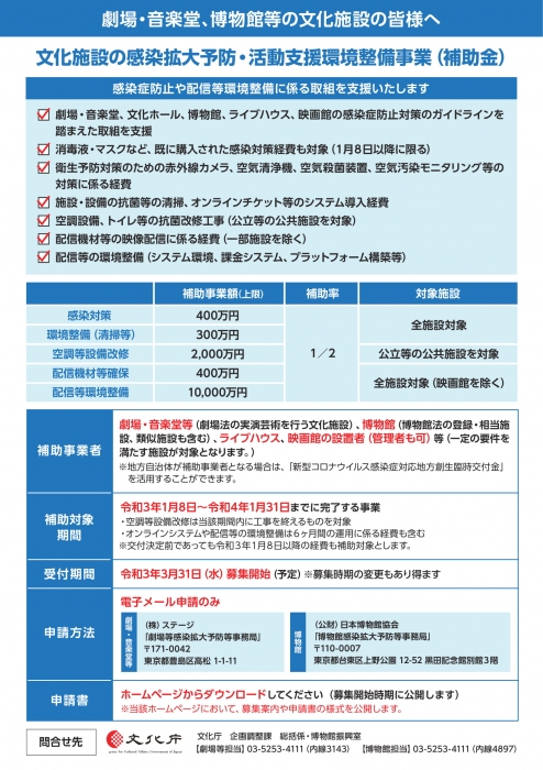 （文化庁）文化施設の感染拡大予防・活動支援環境整備事業（補助金）の募集について